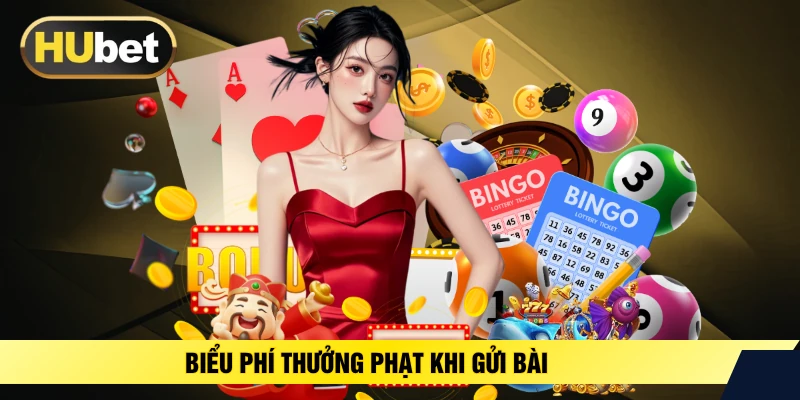 Biểu phí thưởng phạt khi gửi bài
